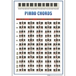 Piano Chord Laminated Mini Chart
